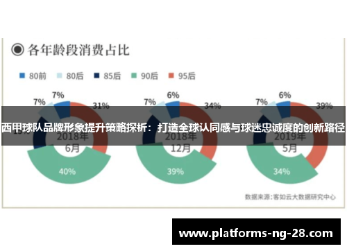西甲球队品牌形象提升策略探析：打造全球认同感与球迷忠诚度的创新路径