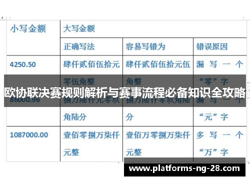 欧协联决赛规则解析与赛事流程必备知识全攻略 欧协联决赛规则解析与赛事流程必备知识全攻略