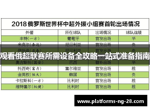 观看俄超联赛所需设备全攻略一站式准备指南 观看俄超联赛所需设备全攻略一站式准备指南