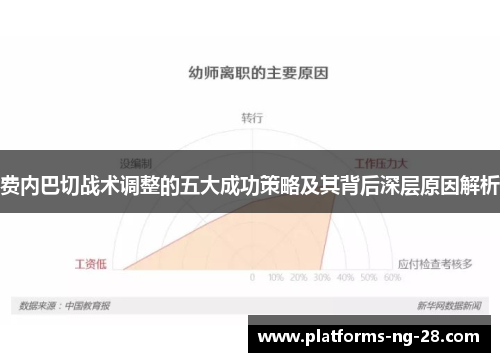 费内巴切战术调整的五大成功策略及其背后深层原因解析 费内巴切战术调整的五大成功策略及其背后深层原因解析