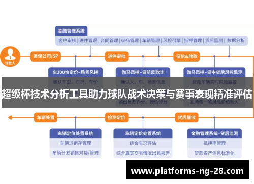 超级杯技术分析工具助力球队战术决策与赛事表现精准评估