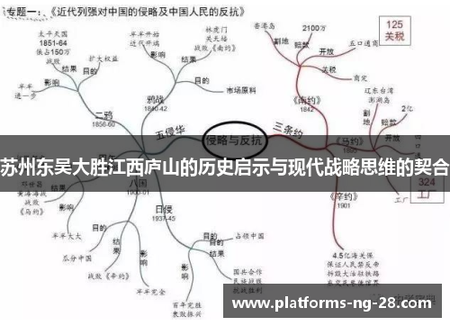 苏州东吴大胜江西庐山的历史启示与现代战略思维的契合
