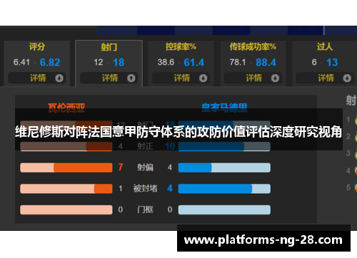 维尼修斯对阵法国意甲防守体系的攻防价值评估深度研究视角