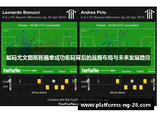 解码尤文图斯新篇章成功密码背后的战略布局与未来发展路径